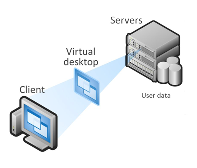 use-case-3